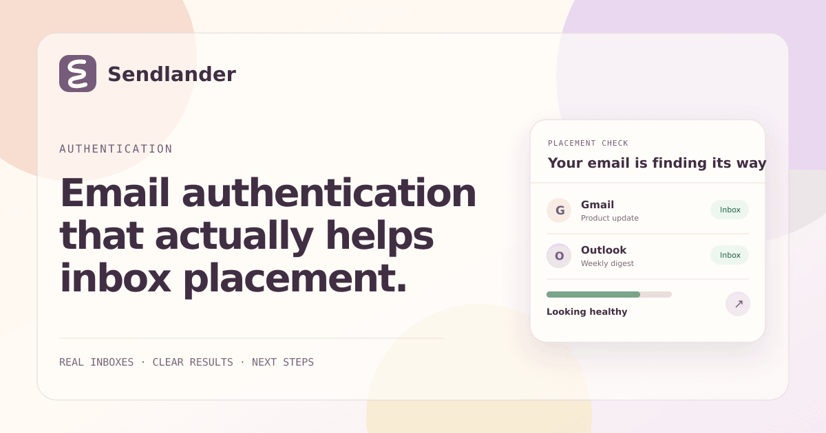 Email moving through connected sending-path, signature, and identity-alignment verification gates