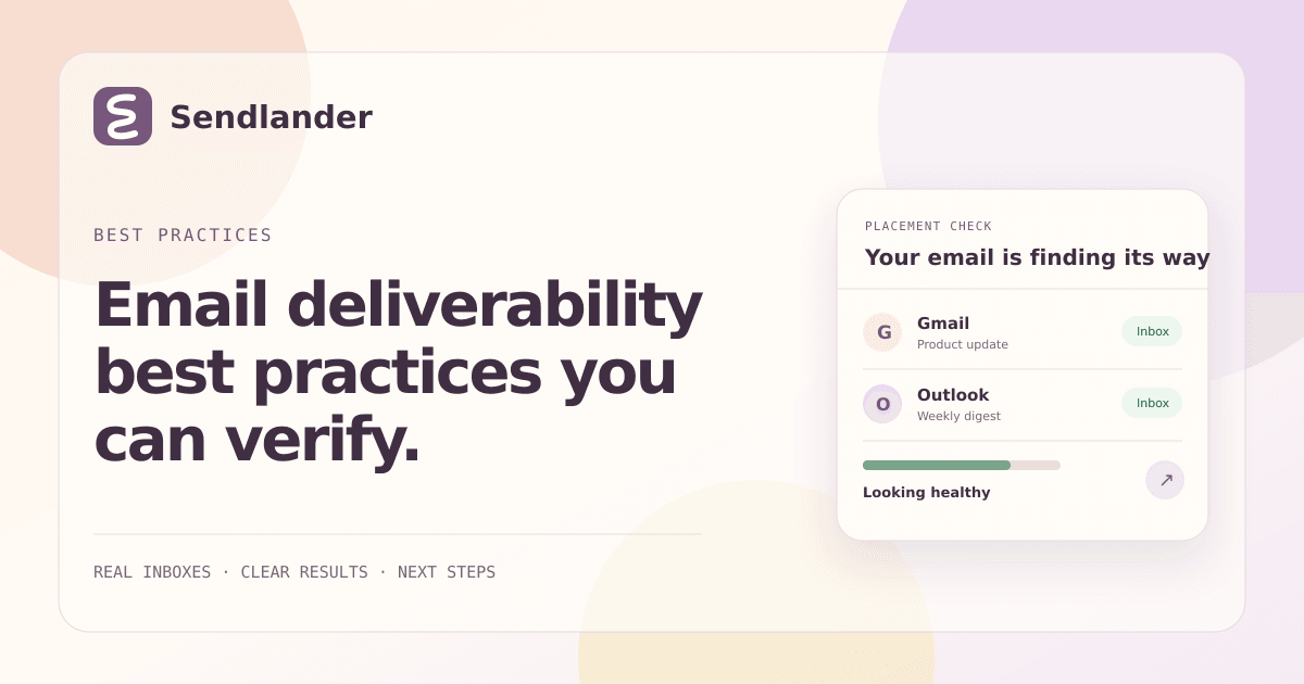 Thirty-day email deliverability operating cycle with audience, identity, message, testing, and monitoring