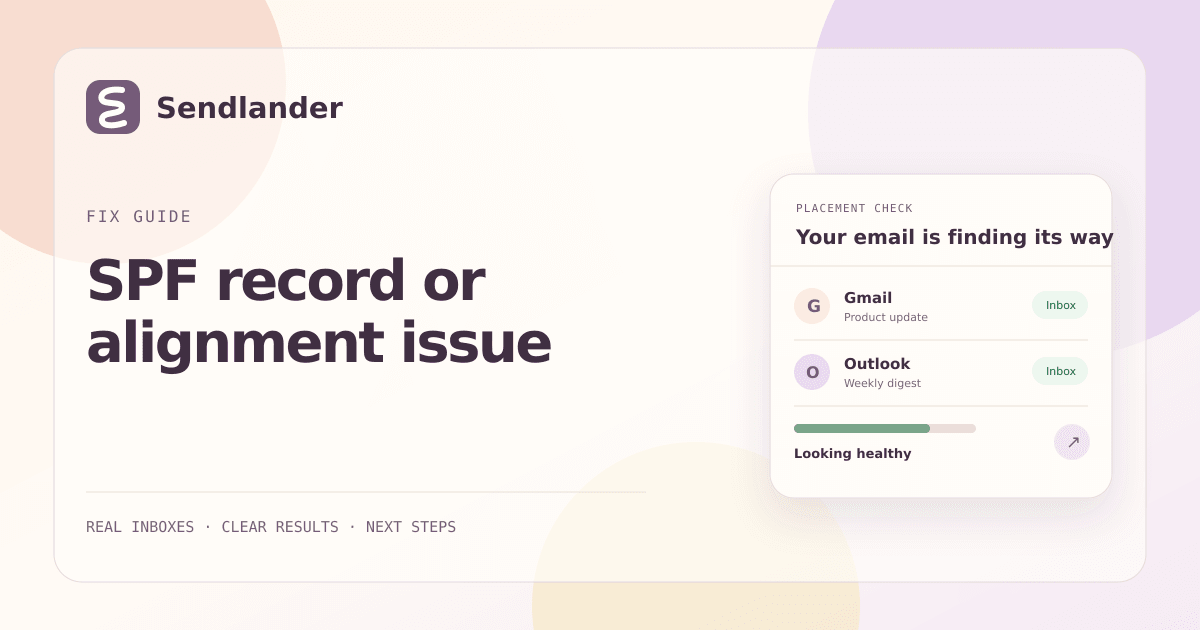 Sendlander diagnostic guide for spf record or alignment issue