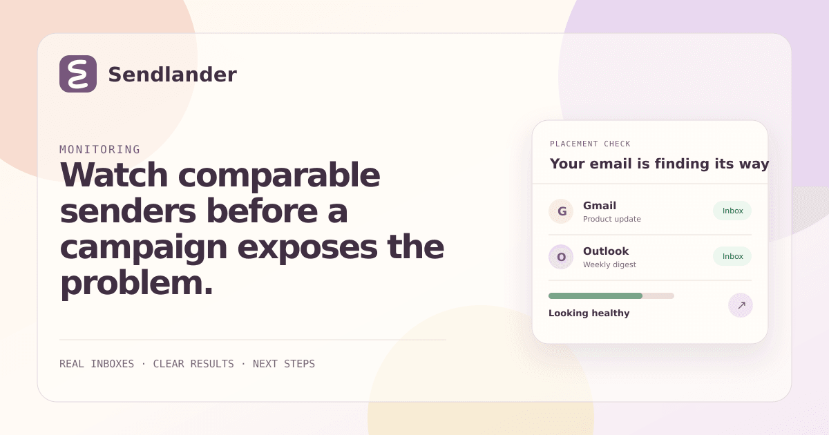 Email deliverability trend by sender with provider alerts and report history