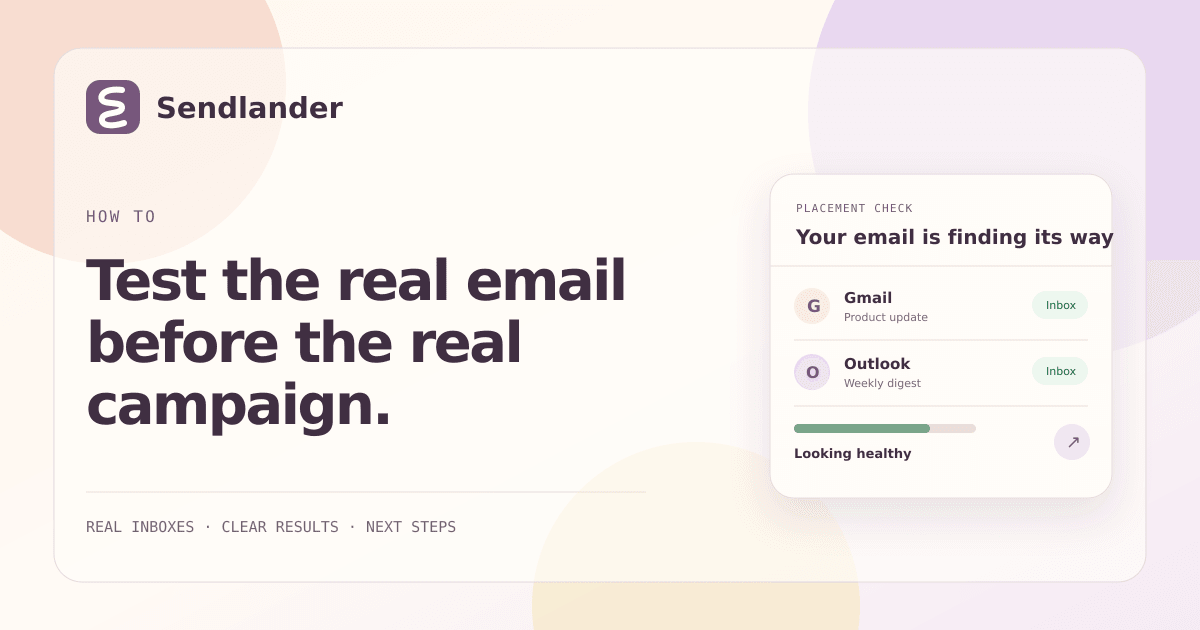 Step-by-step inbox placement test from production email to provider result and retest