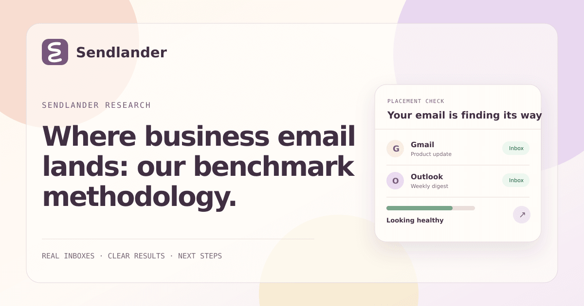 Inbox placement benchmark methodology with Gmail, Outlook, Yahoo, and business-provider samples