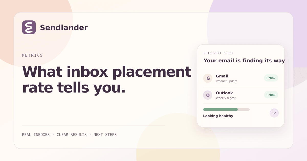 Inbox placement rate formula with inbox, promotions, spam, and missing seed outcomes