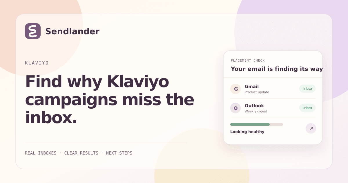 Klaviyo campaign troubleshooting flow with branded domain, engagement, links, and provider results