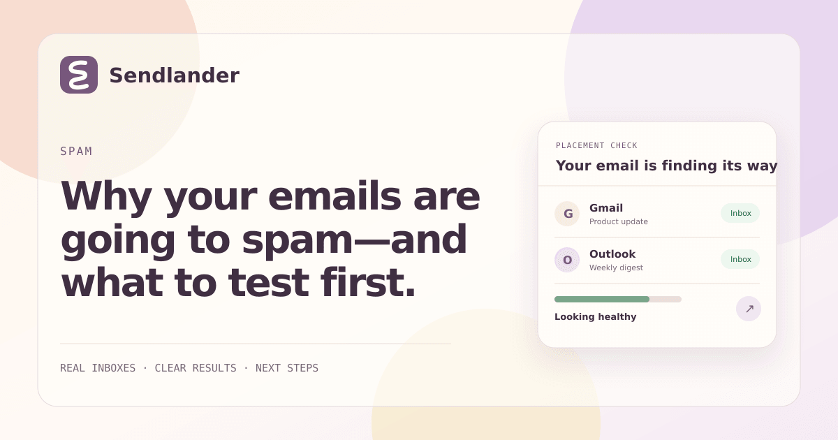 Email diagnostic sorter revealing authentication, link, and audience problems before routing mail to inbox or spam